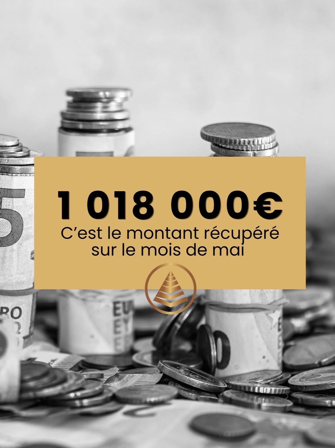 Mai 2026 : Plus de 1 018 000 € récupérés grâce à nos actions de relance